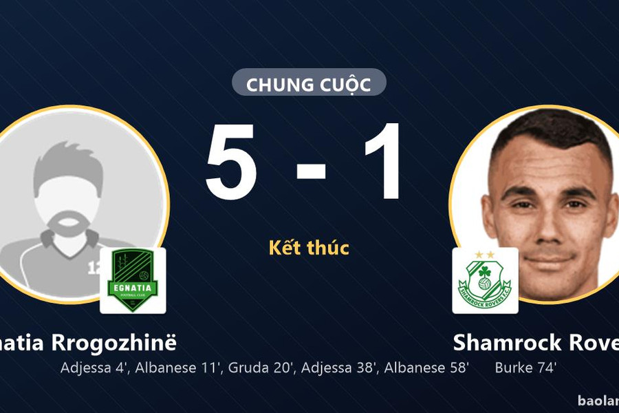 Egnatia Rrogozhinë vùi dập Shamrock Rovers 5-1 trong trận cầu áp đảo tại Arena Egnatia