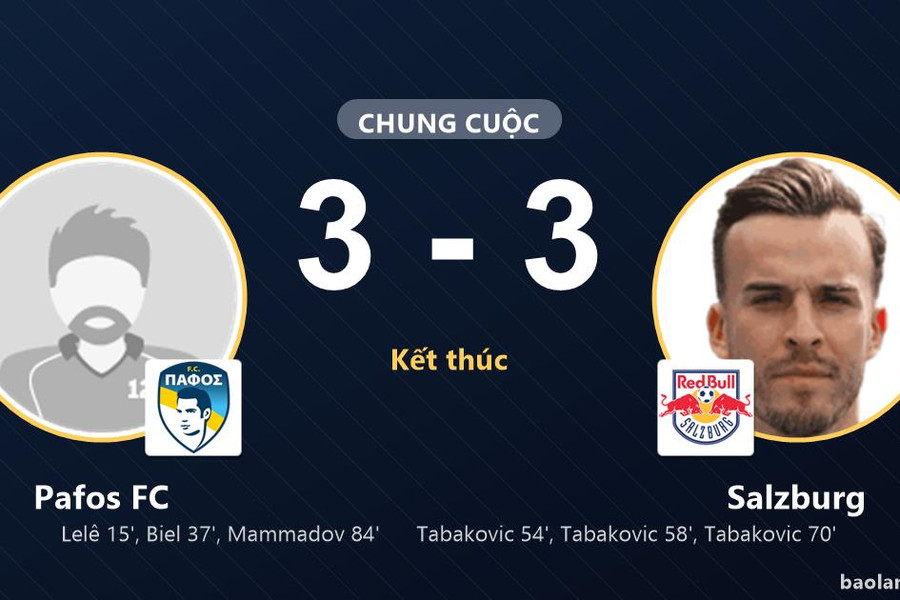 Rượt đuổi 6 bàn kịch tính, Pafos FC và Salzburg chia điểm nghẹt thở