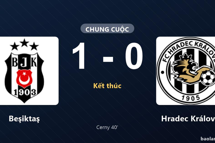 Thống kê trận đấu Beşiktaş 1-0 Hradec Králové: Vaclav Cerny tỏa sáng, Beşiktaş giành trọn 3 điểm