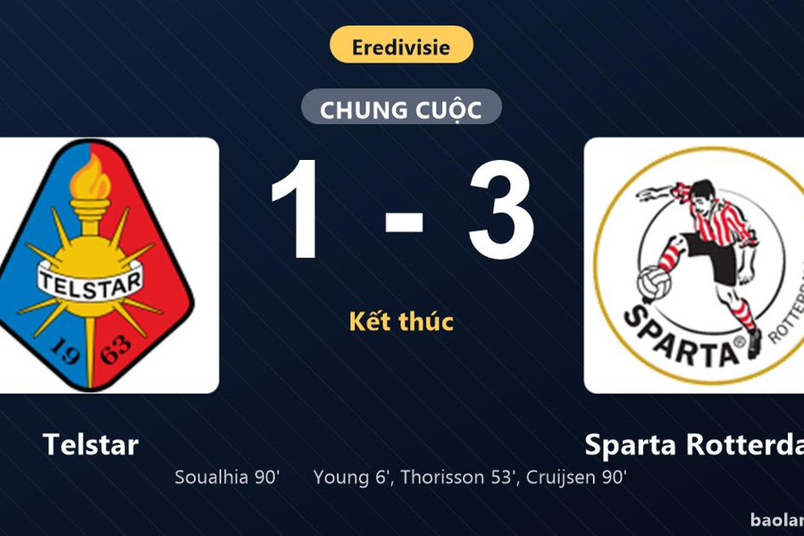 Thống kê trận đấu Telstar 1-3 Sparta Rotterdam: R. van Cruijsen tỏa sáng, Sparta Rotterdam giành trọn 3 điểm