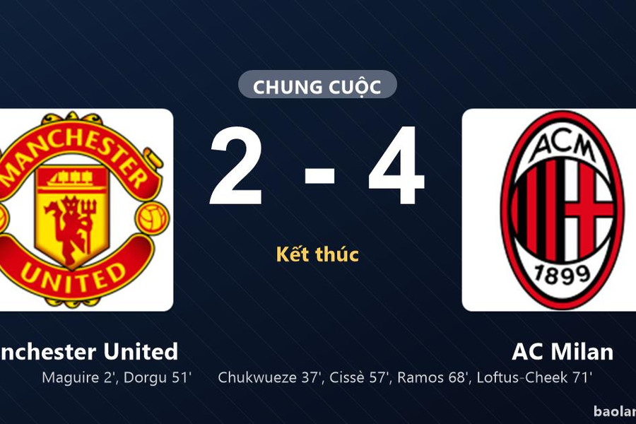 Thống kê trận đấu Manchester United 2-4 AC Milan: AC Milan ngược dòng ngoạn mục