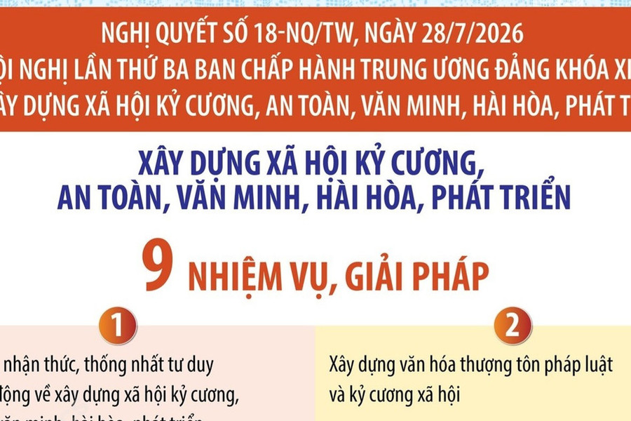Nghị quyết 18-NQ/TW: 9 nhiệm vụ, giải pháp