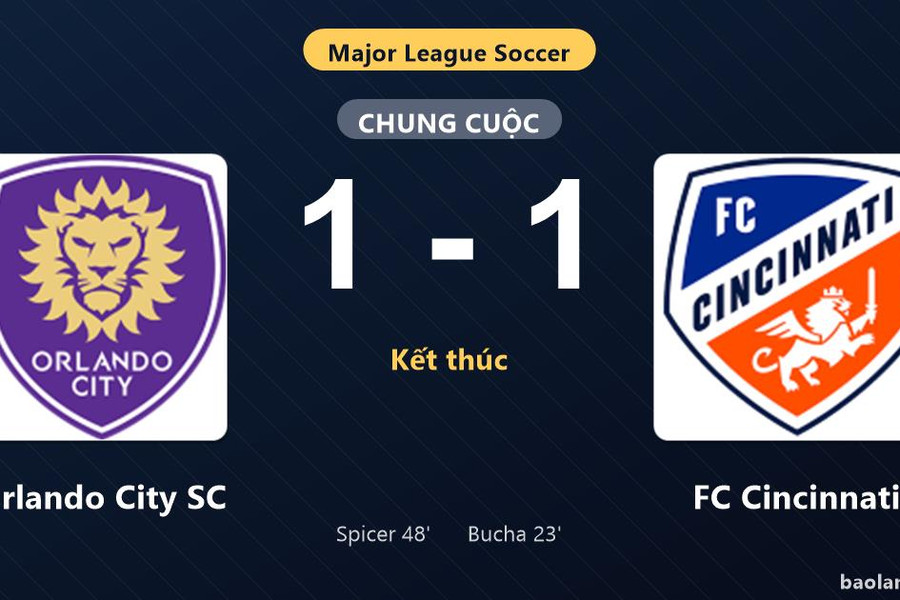 Thống kê trận đấu Orlando City SC 1-1 FC Cincinnati: Hai đội chia điểm