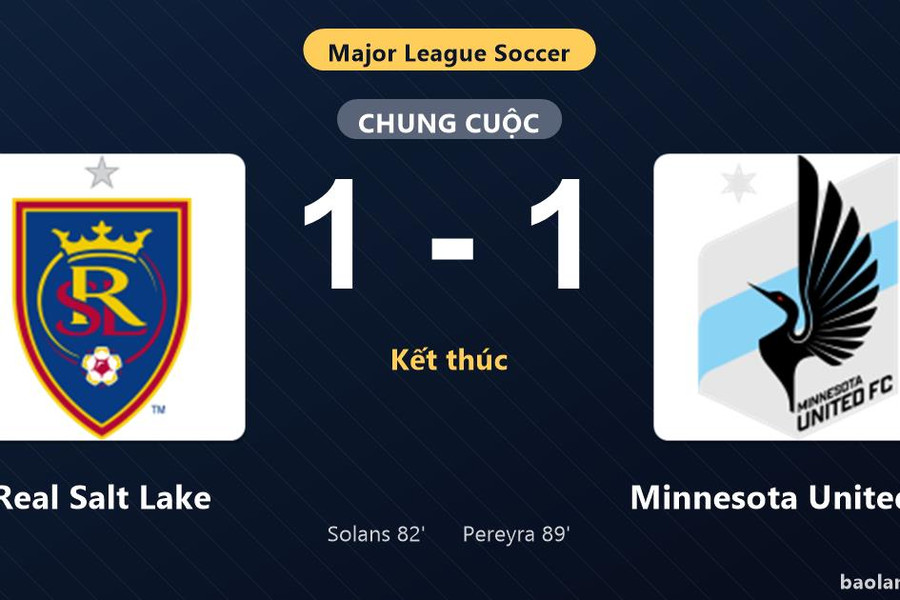 Thống kê trận đấu Real Salt Lake 1-1 Minnesota United FC: Hai đội chia điểm