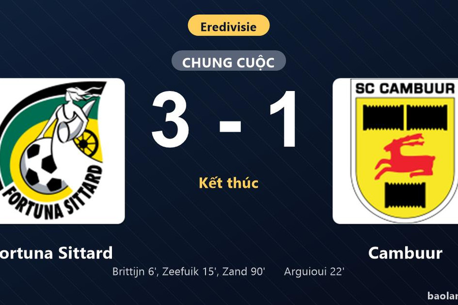 Thống kê trận đấu Fortuna Sittard 3-1 Cambuur: S. Zand tỏa sáng, Fortuna Sittard giành trọn 3 điểm