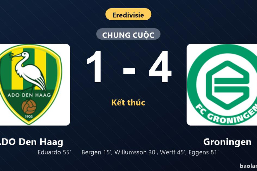 Thống kê trận đấu ADO Den Haag 1-4 Groningen: Groningen thắng đậm thuyết phục