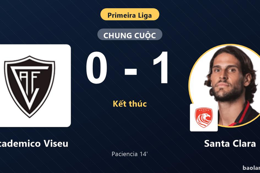 Paciencia tỏa sáng, Santa Clara quật ngã Academico Viseu ngay trên sân khách
