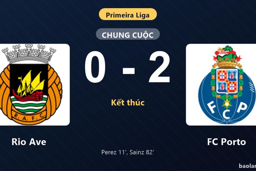 Thống kê trận đấu Rio Ave 0-2 FC Porto: B. Sainz tỏa sáng, FC Porto giành trọn 3 điểm
