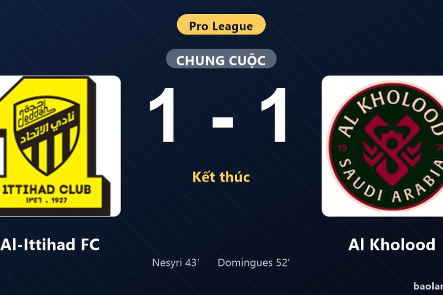 Thống kê trận đấu Al-Ittihad FC 1-1 Al Kholood: Hai đội chia điểm