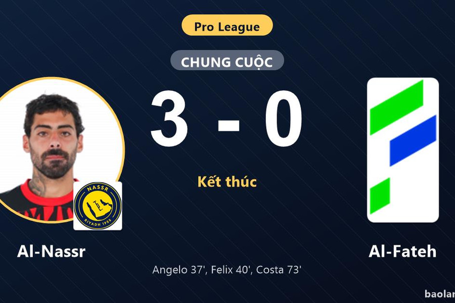 Al-Nassr thắng đậm Al-Fateh 3-0 trong ngày ra quân Pro League