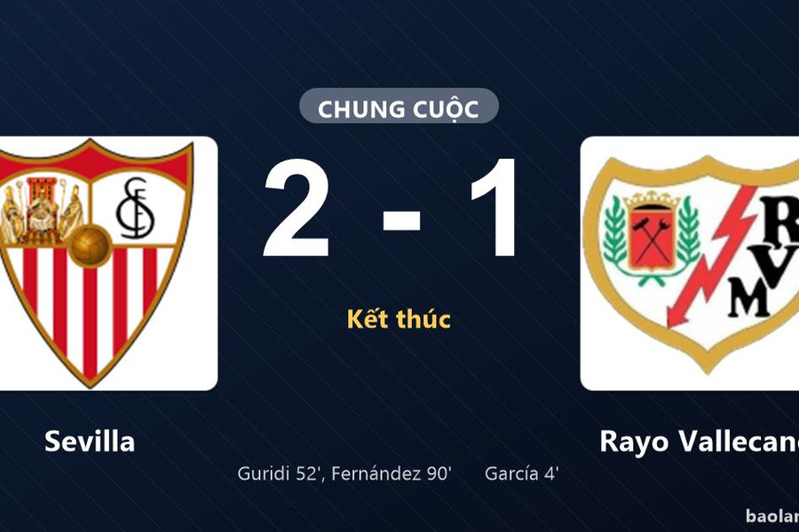 Thống kê trận đấu Sevilla 2-1 Rayo Vallecano: Sevilla ngược dòng ngoạn mục