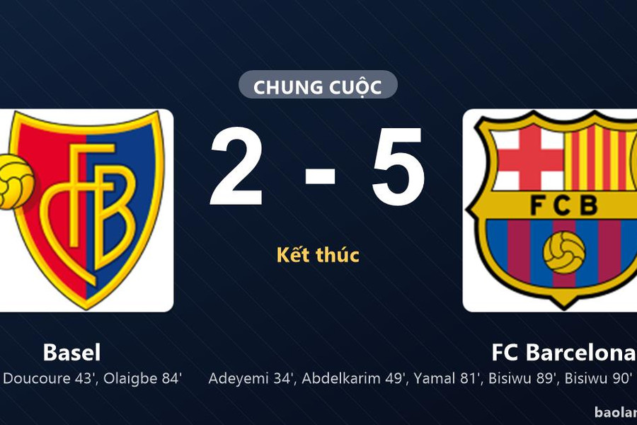 Thống kê trận đấu Basel 2-5 FC Barcelona: FC Barcelona thắng đậm thuyết phục