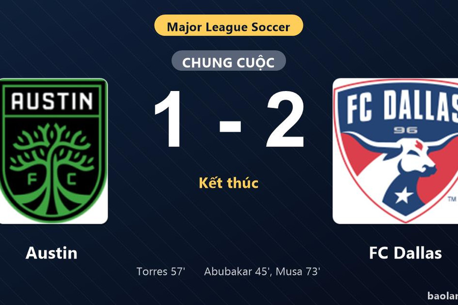 Thống kê trận đấu Austin 1-2 FC Dallas: P. Musa tỏa sáng, FC Dallas giành trọn 3 điểm