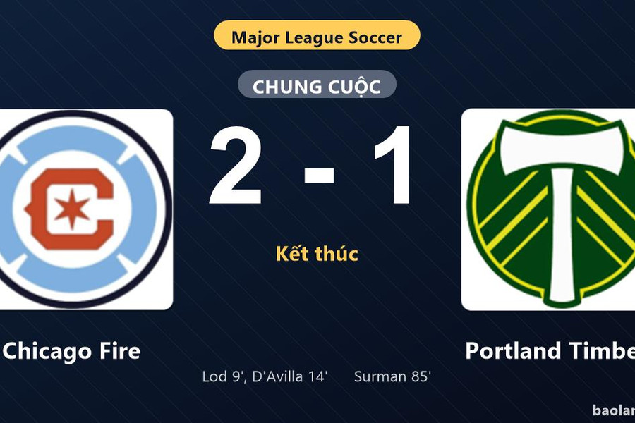 Thống kê trận đấu Chicago Fire 2-1 Portland Timbers: D. D'Avilla tỏa sáng, Chicago Fire giành trọn 3 điểm