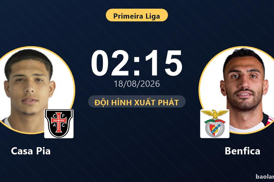 Trực tiếp Casa Pia vs Benfica: Đội hình xuất phát