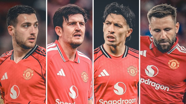 Man Utd chi hơn 219 triệu bảng mua hậu vệ mới nhưng vẫn phải dùng bộ khung năm 2022