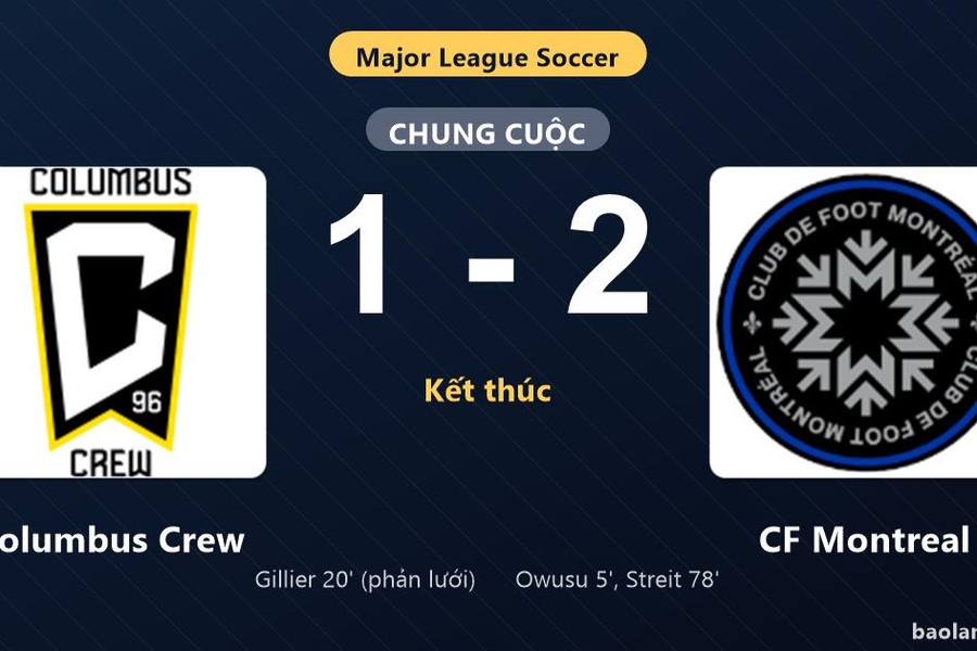 Thống kê trận đấu Columbus Crew 1-2 CF Montreal: N. Streit tỏa sáng, CF Montreal giành trọn 3 điểm