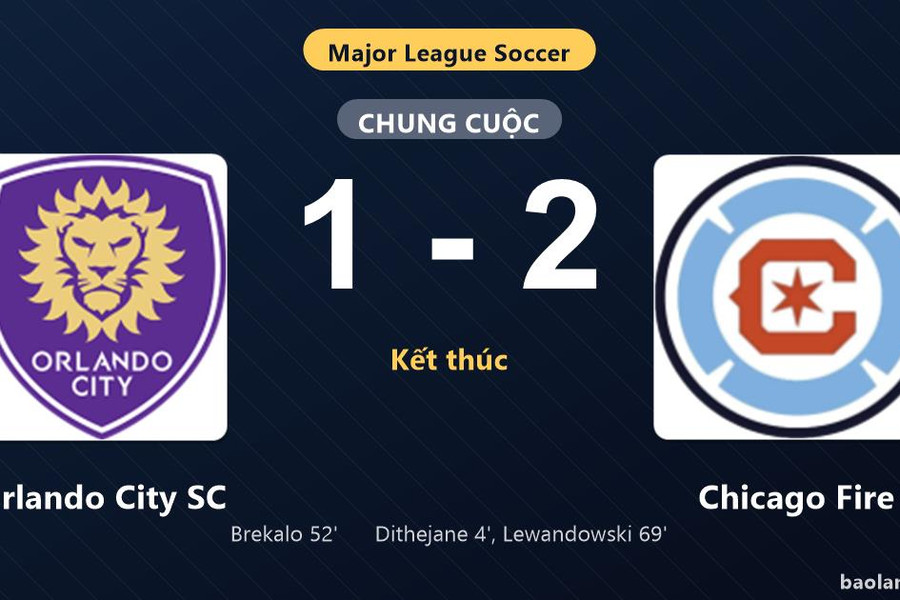 Thống kê trận đấu Orlando City SC 1-2 Chicago Fire: R. Lewandowski tỏa sáng, Chicago Fire giành trọn 3 điểm