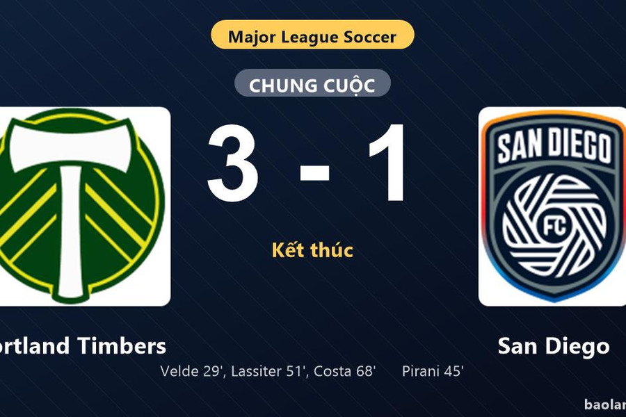 Thống kê trận đấu Portland Timbers 3-1 San Diego: D. Da Costa tỏa sáng, Portland Timbers giành trọn 3 điểm