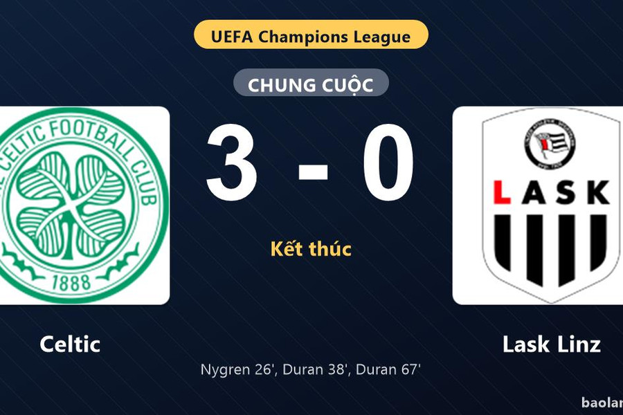Thống kê trận đấu Celtic 3-0 Lask Linz: C. Duran tỏa sáng, Celtic giành chiến thắng