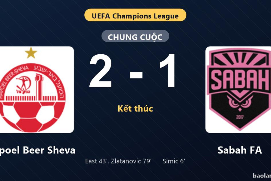 Thống kê trận đấu Hapoel Beer Sheva 2-1 Sabah FA: Hapoel Beer Sheva ngược dòng ngoạn mục