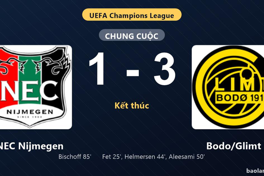 Thống kê trận đấu NEC Nijmegen 1-3 Bodo/Glimt: H. Aleesami tỏa sáng, Bodo/Glimt giành chiến thắng