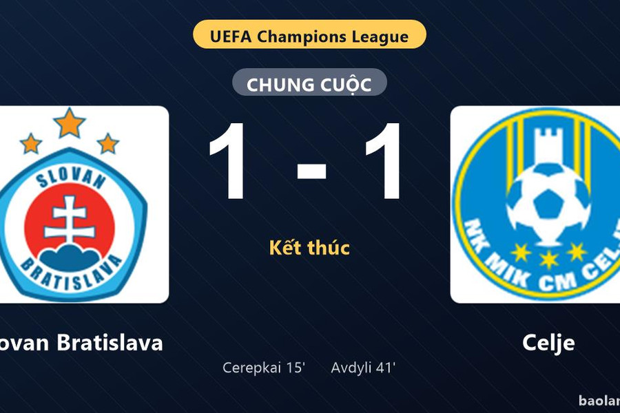 Thống kê trận đấu Slovan Bratislava 1-1 Celje: Hai đội chia điểm