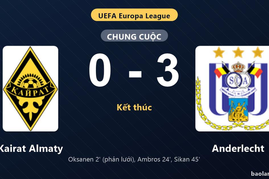 Thống kê trận đấu Kairat Almaty 0-3 Anderlecht: D. Sikan tỏa sáng, Anderlecht giành chiến thắng
