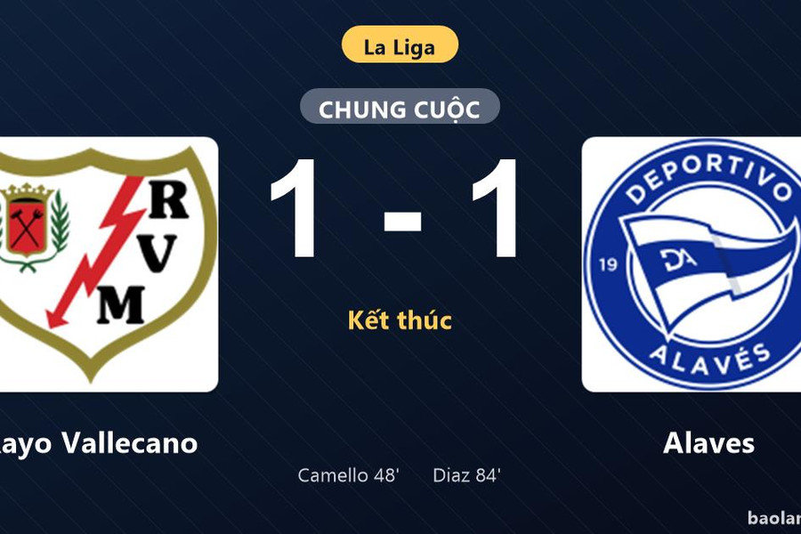Thống kê trận đấu Rayo Vallecano 1-1 Alaves: Hai đội chia điểm