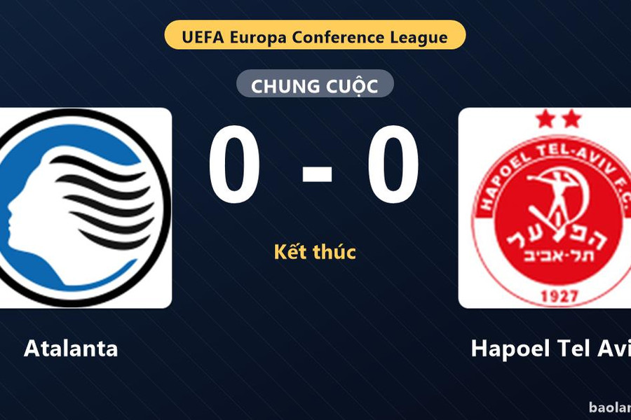 Thống kê trận đấu Atalanta 0-0 Hapoel Tel Aviv: Trận hòa không bàn thắng