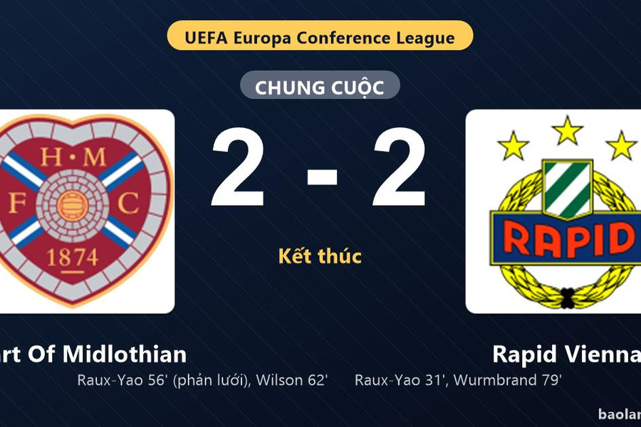 Thống kê trận đấu Heart Of Midlothian 2-2 Rapid Vienna: Màn rượt đuổi tỷ số mãn nhãn
