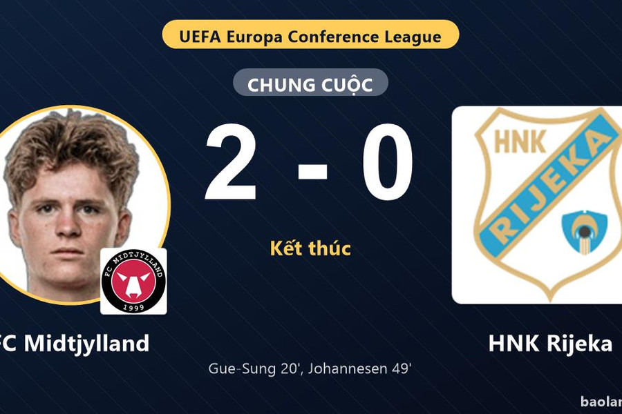 HNK Rijeka gục ngã, FC Midtjylland thắng vòng loại trực tiếp