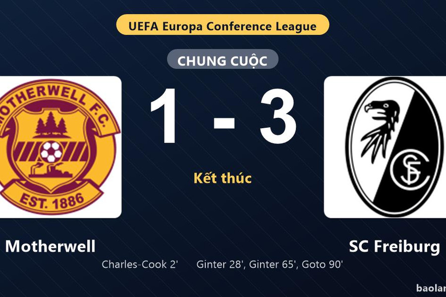 Thống kê trận đấu Motherwell 1-3 SC Freiburg: SC Freiburg ngược dòng ngoạn mục, giành chiến thắng, đi tiếp