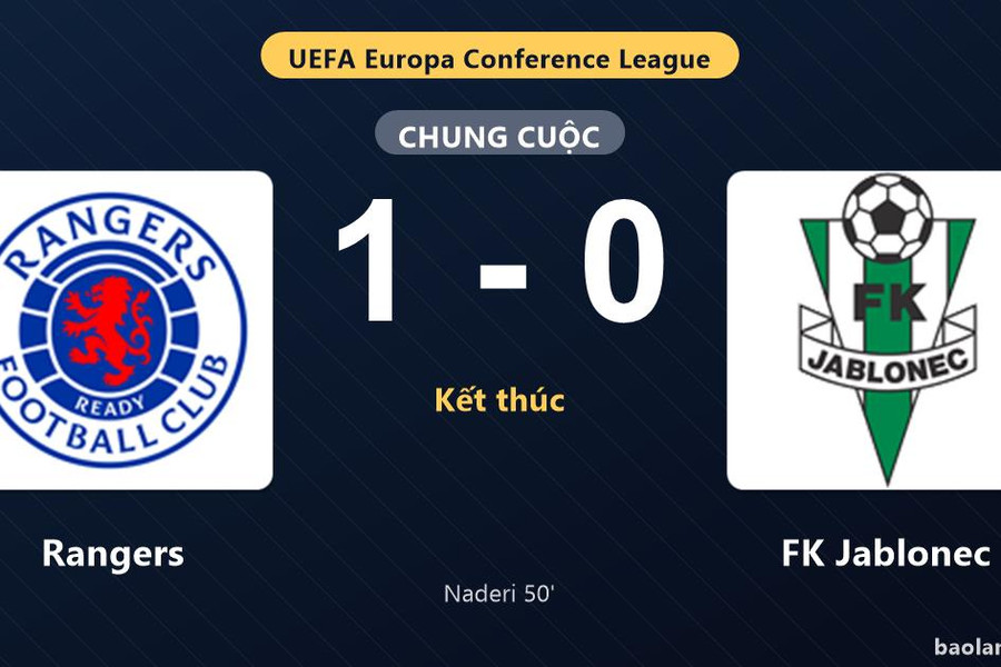 Thống kê trận đấu Rangers 1-0 FK Jablonec: R. Naderi tỏa sáng, Rangers giành chiến thắng, đi tiếp