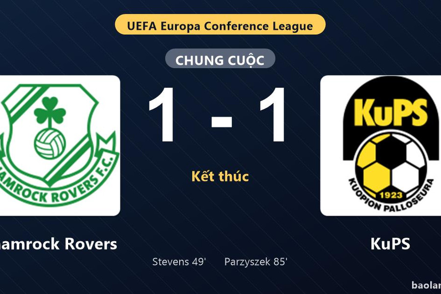Thống kê trận đấu Shamrock Rovers 1-1 KuPS: Hai đội chia điểm