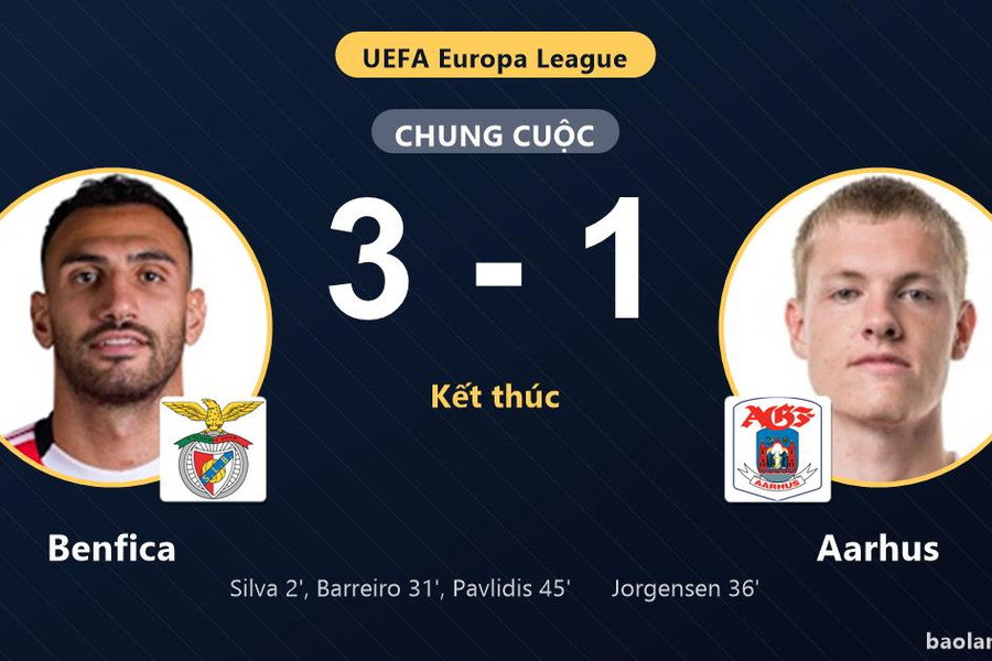 Hạ Aarhus 3-1, Benfica giành chiến thắng tại Europa League