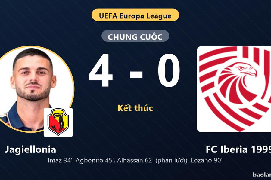 Hạ FC Iberia 1999 4-0, Jagiellonia giành vé đi tiếp và loại đối thủ
