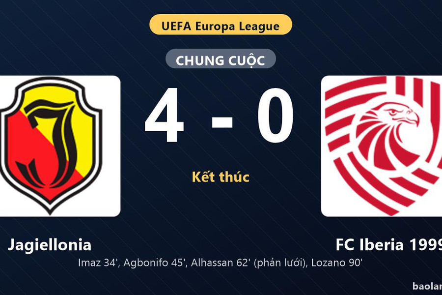 Thống kê trận đấu Jagiellonia 4-0 FC Iberia 1999: S. Lozano tỏa sáng, Jagiellonia giành chiến thắng, đi tiếp