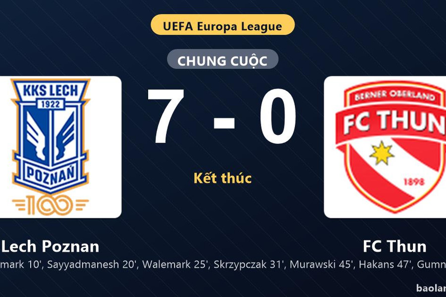 Thống kê trận đấu Lech Poznan 7-0 FC Thun: R. Gumny tỏa sáng, Lech Poznan giành chiến thắng