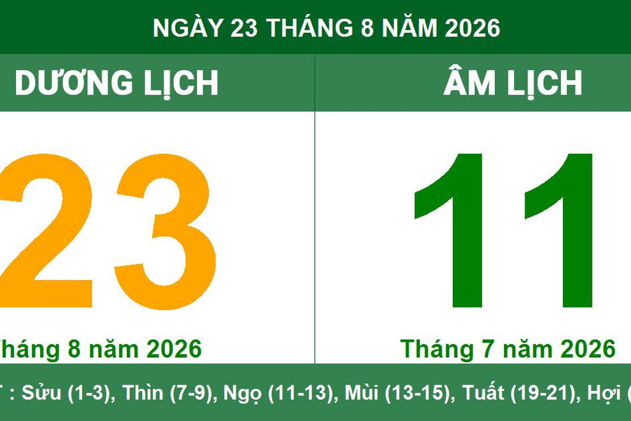 Lịch Âm Dương ngày 23/8/2026: Giờ hoàng đạo cát lành, hướng xuất hành đón tài lộc chi tiết