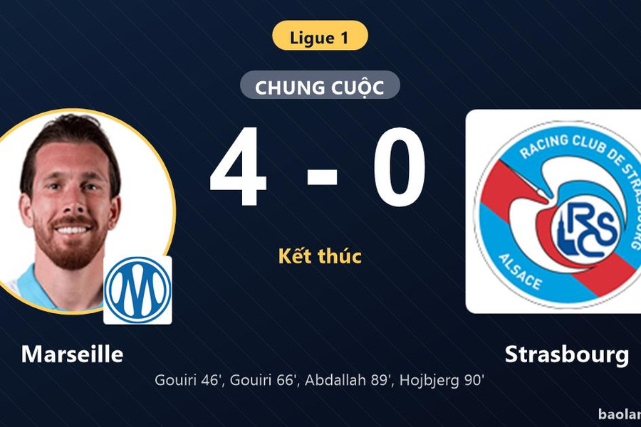 Vùi dập Strasbourg 4-0, Marseille khởi đầu ấn tượng ở vòng mở màn Ligue 1
