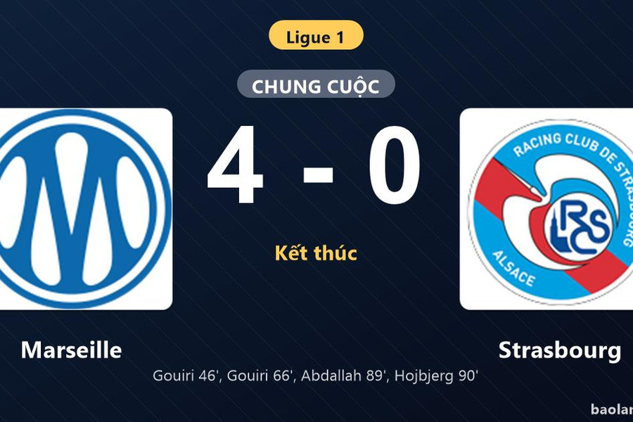 Thống kê trận đấu Marseille 4-0 Strasbourg: Marseille thắng đậm thuyết phục