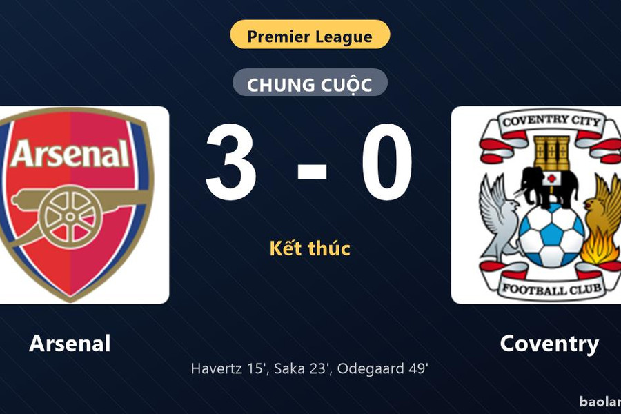 Thống kê trận đấu Arsenal 3-0 Coventry: Arsenal thắng đậm thuyết phục