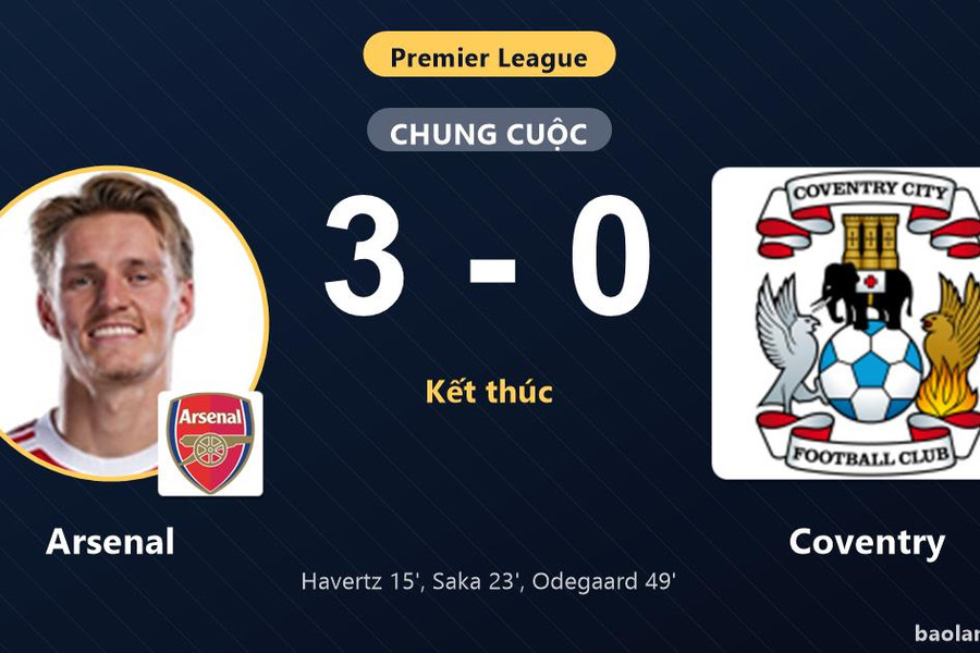 Thắng giòn giã Coventry, Arsenal chiếm ngôi đầu sau trận ra quân Ngoại hạng Anh