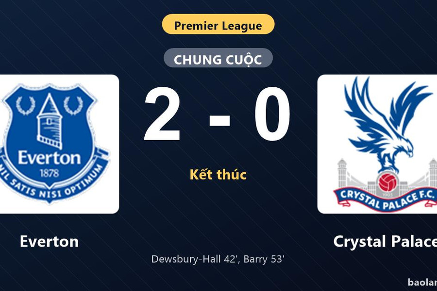 Thống kê trận đấu Everton 2-0 Crystal Palace: T. Barry tỏa sáng, Everton giành trọn 3 điểm
