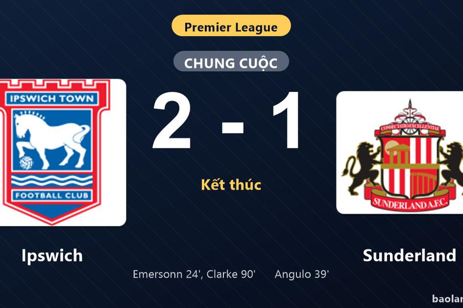 Thống kê trận đấu Ipswich 2-1 Sunderland: J. Clarke tỏa sáng, Ipswich giành trọn 3 điểm