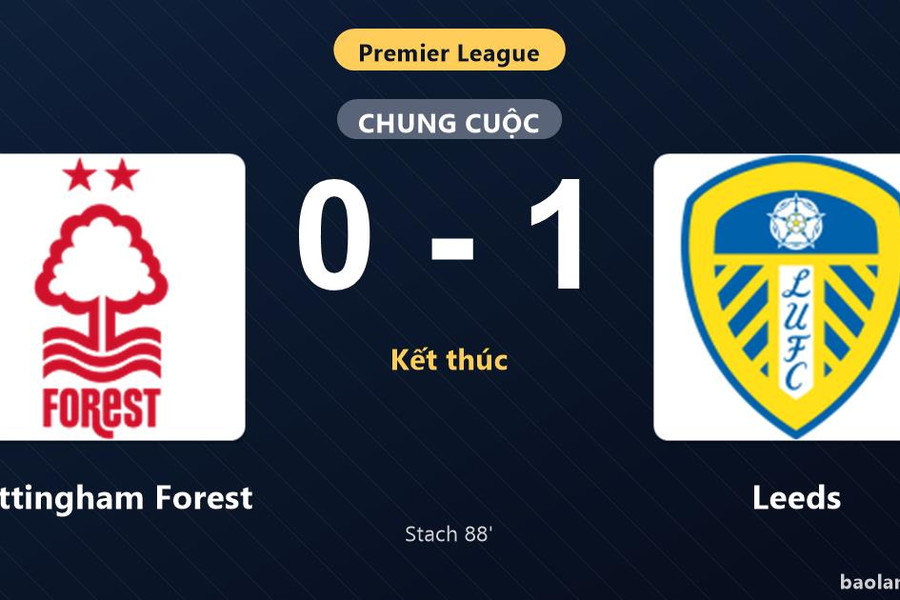 Thống kê trận đấu Nottingham Forest 0-1 Leeds: A. Stach tỏa sáng, Leeds giành trọn 3 điểm