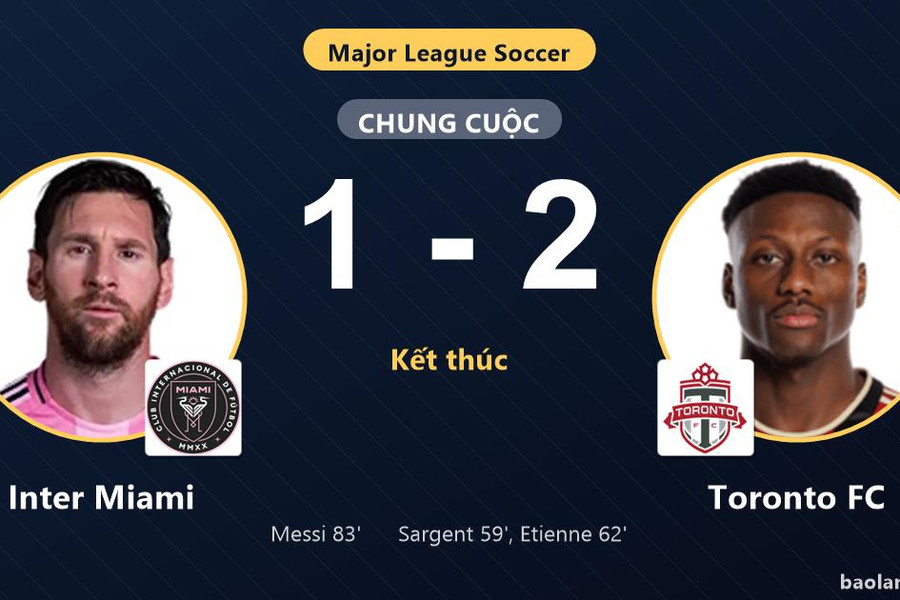 Thua Toronto FC 1-2, Inter Miami vẫn chắc suất vào vòng 1/16 MLS