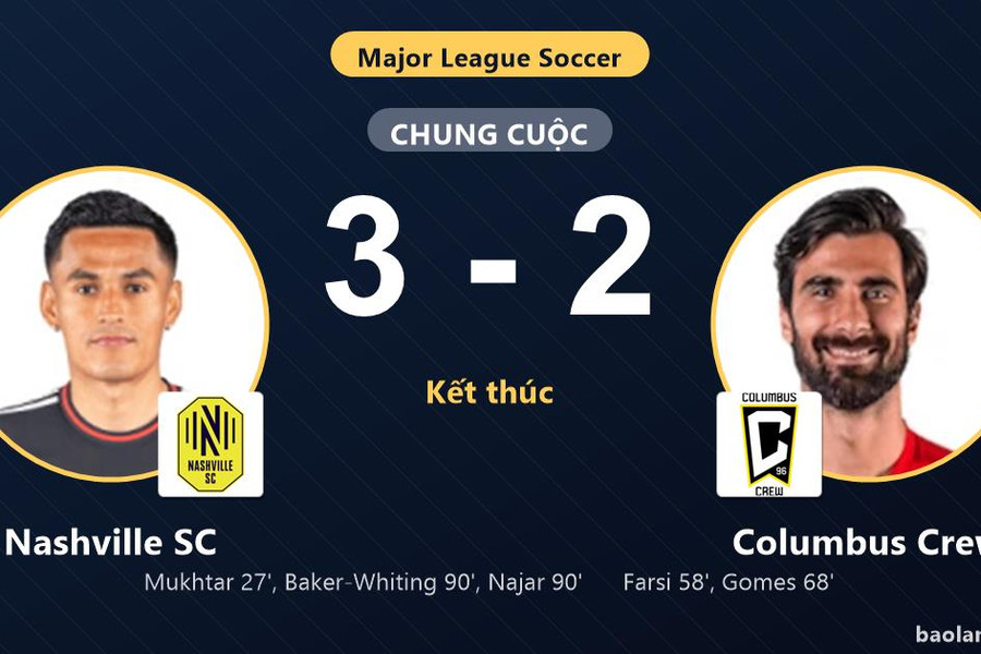 Ngược dòng hạ Columbus Crew, Nashville SC xây chắc ngôi đầu và giành vé đi tiếp
