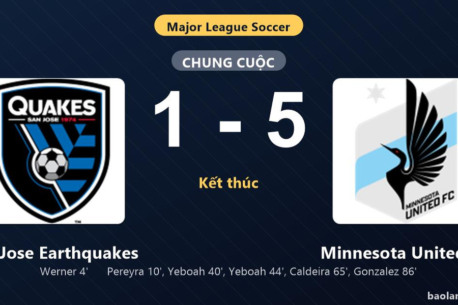 Thống kê trận đấu San Jose Earthquakes 1-5 Minnesota United FC: Minnesota United FC ngược dòng ngoạn mục